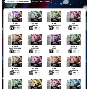 SP2S Max 專用充電式煙彈 (2顆裝)